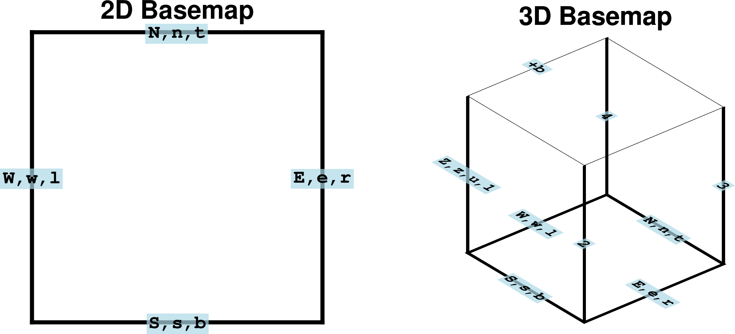 ../_images/3a9d1adc63b08048664bc830cba6e504.png