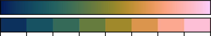 ../_images/batlow.png