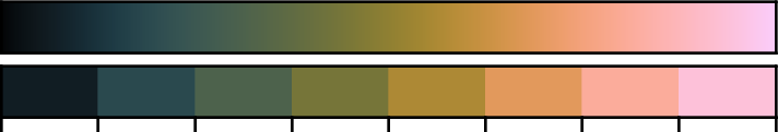 ../_images/batlowK.png