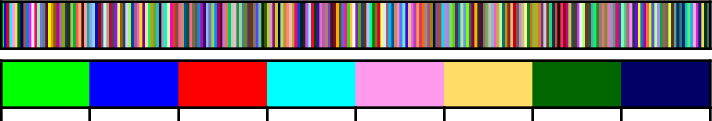 ../_images/categorical.png