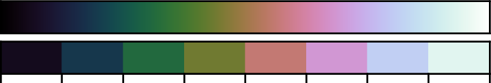 ../_images/cubhelix.png