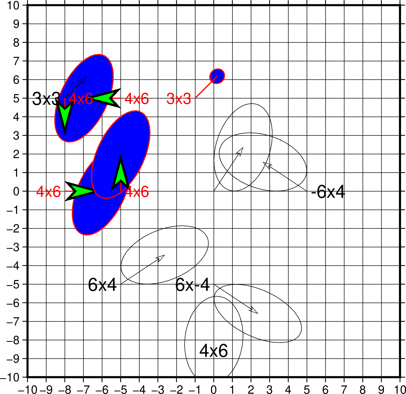 ../_images/d09514c2eca82e81e657b2bce0ceafc7.png