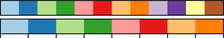 ../_images/paired.png