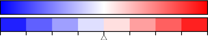 ../_images/polar.png