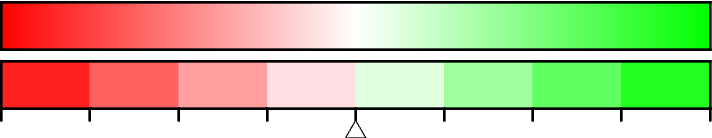 ../_images/red2green.png