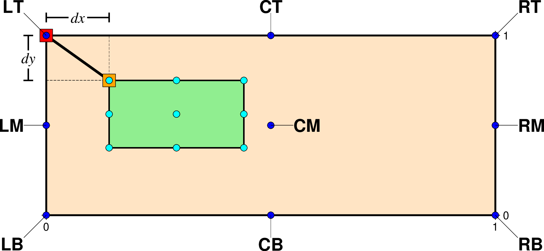 ../_images/7c5bb4a8632f10f8c51b9d374e08c601.png