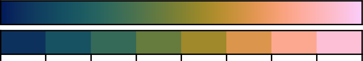 ../_images/batlow.png