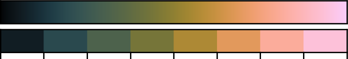 ../_images/batlowK.png