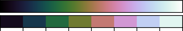 ../_images/cubhelix.png