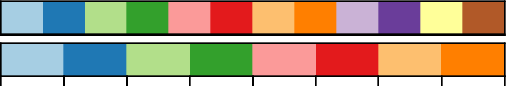 ../_images/paired.png