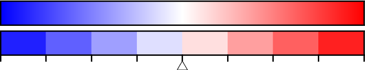 ../_images/polar.png