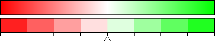 ../_images/red2green.png